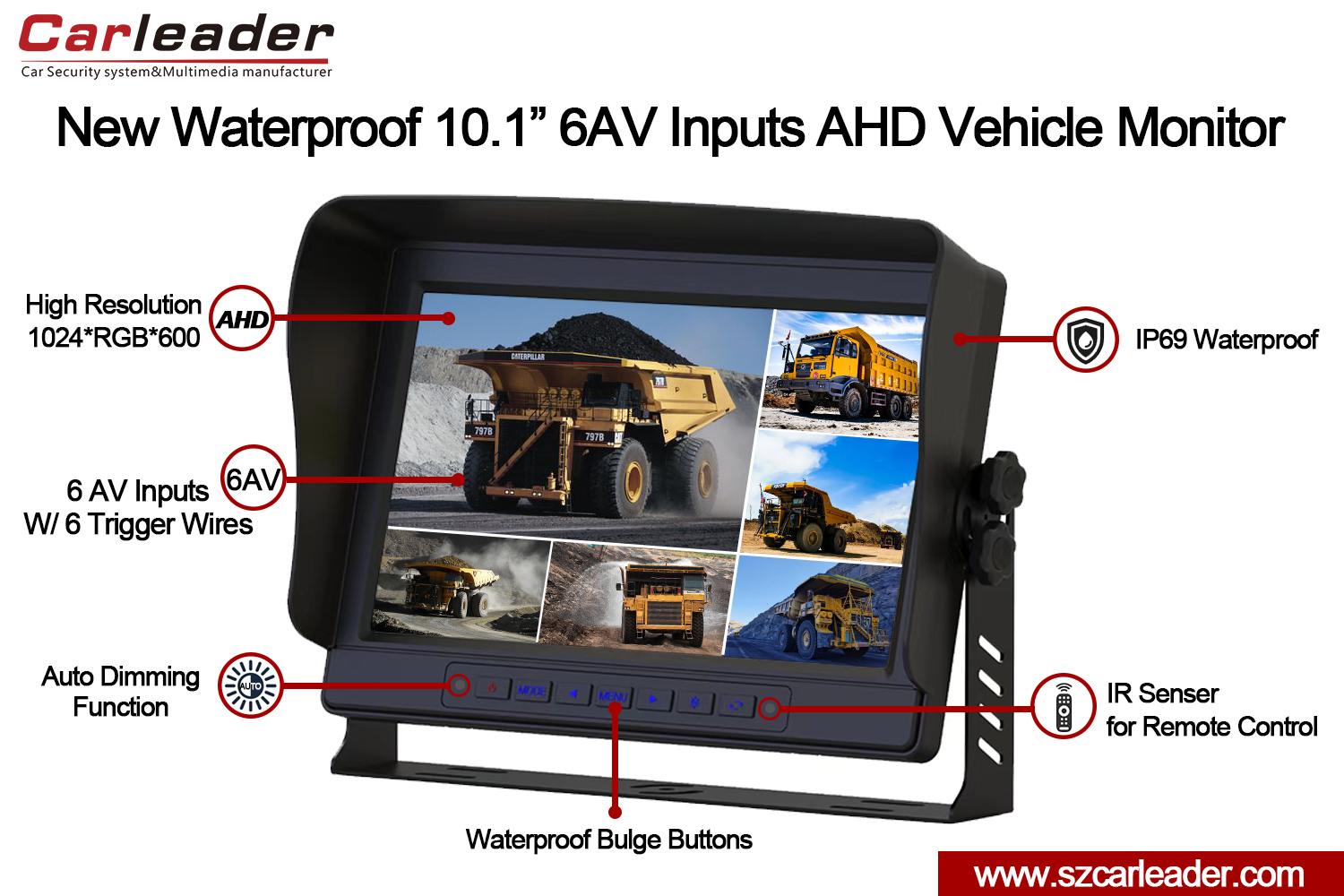 Ny vandtæt 10,1 tommer 6CH Split View AHD Vehicle Monitor