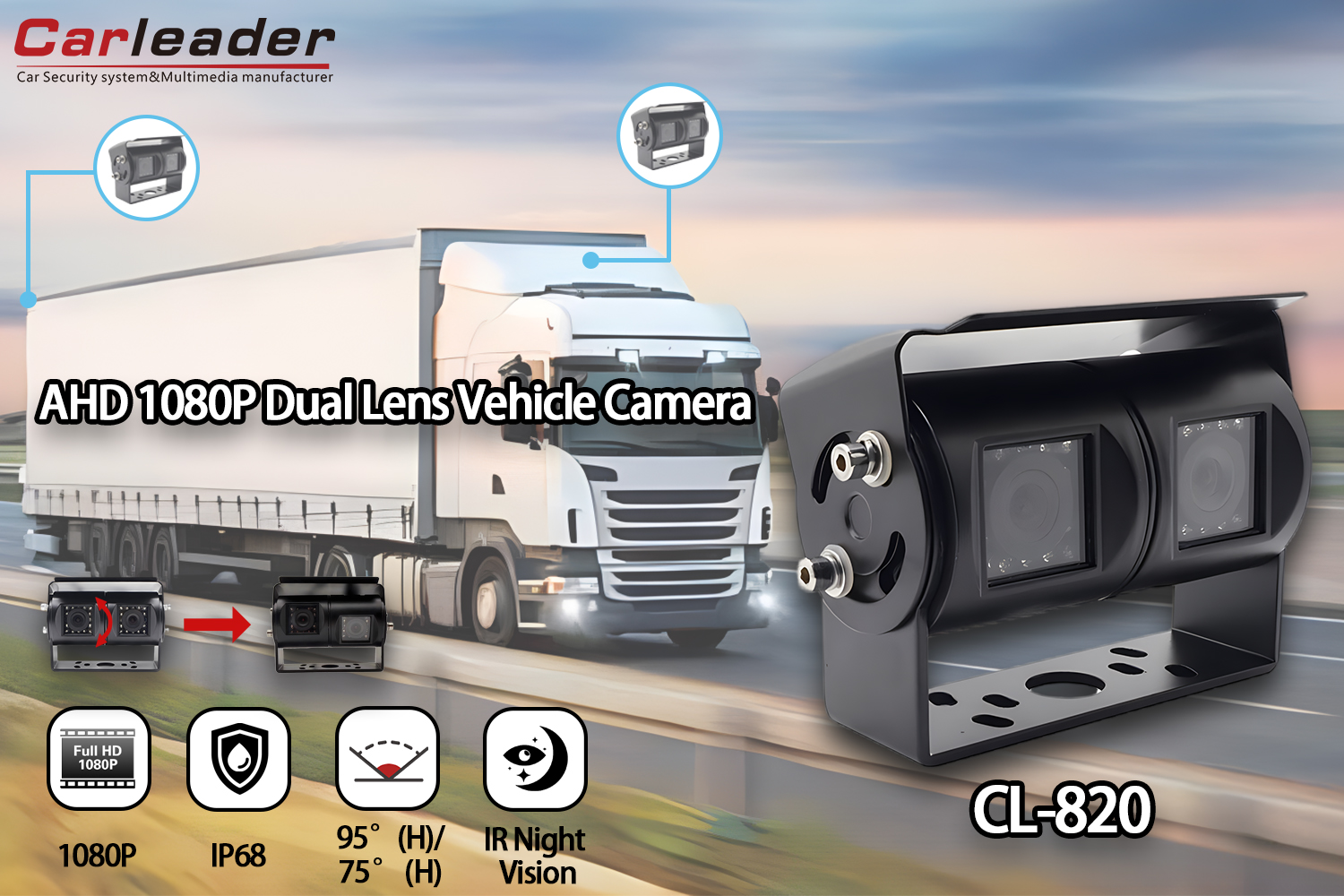 AHD 1080P Dual Lens Heavy Duty Vehicle Camera