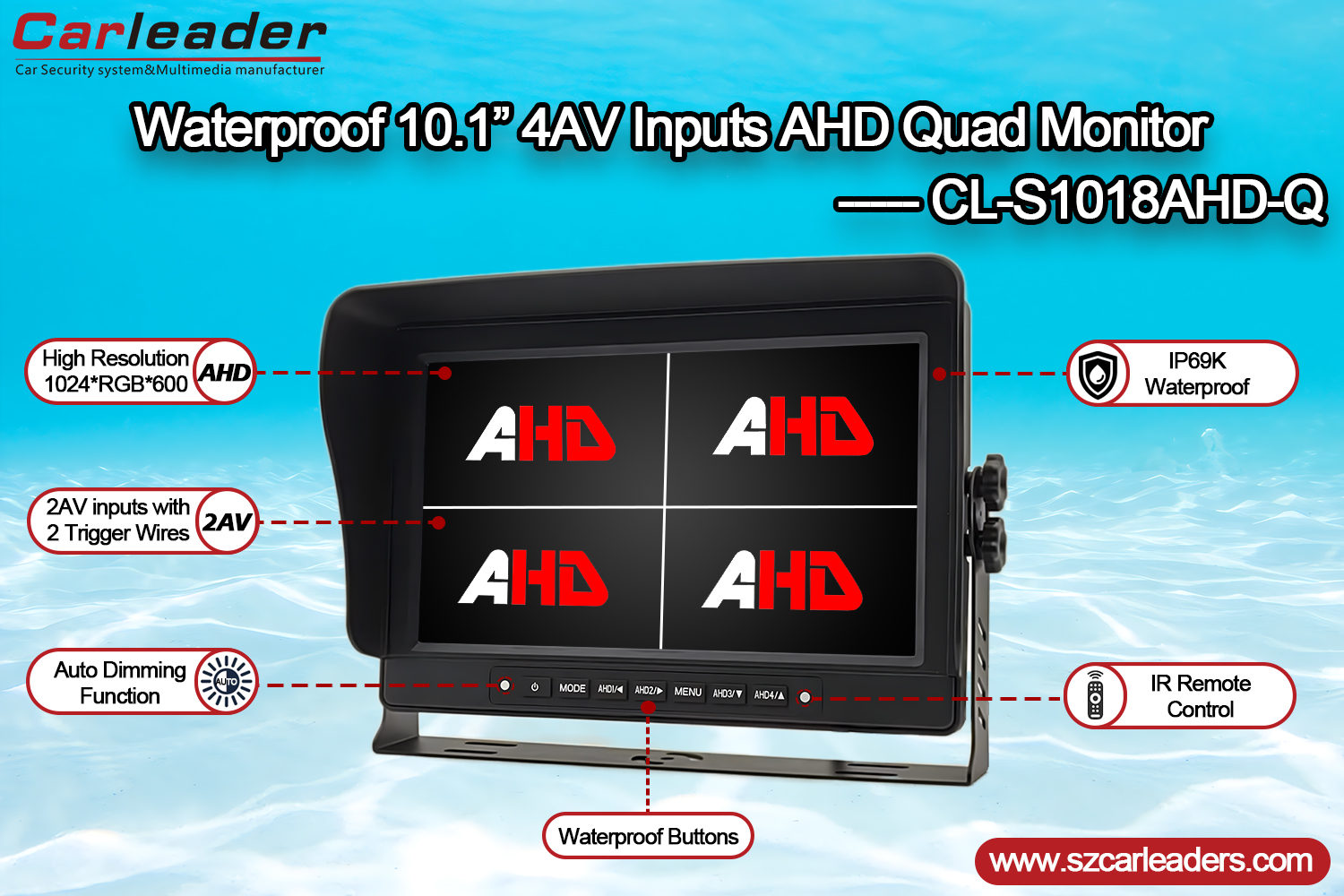 10.1 inch Quad View Waterproof Vehicle Monitor