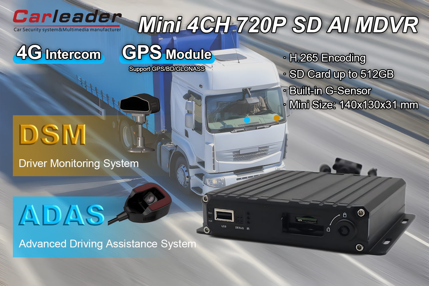 4CH AHD 1080P SD-kort AI MDVR Understøtter DSM ADAS