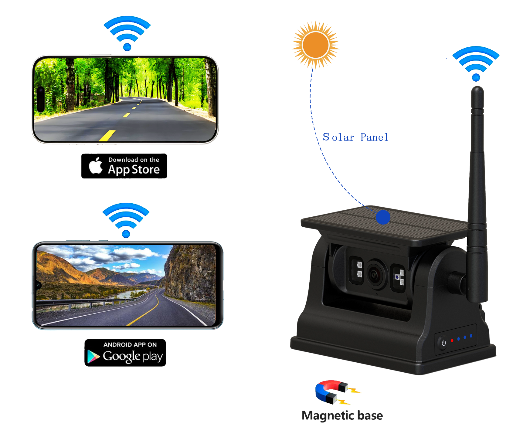 Genopladelig 2,4 g WiFi Wireless Solar Car bagfra kamera til Android iOS